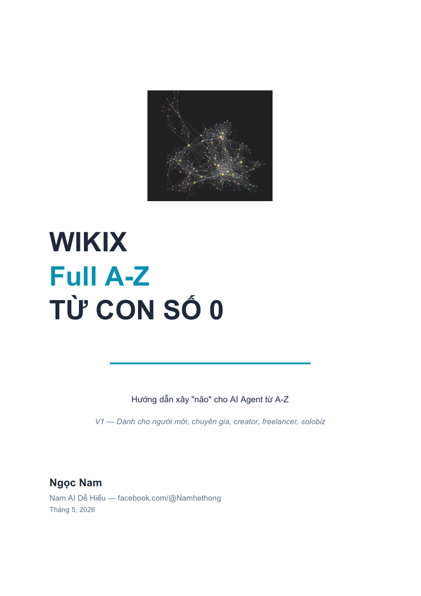 Bìa ebook Wikix AZ